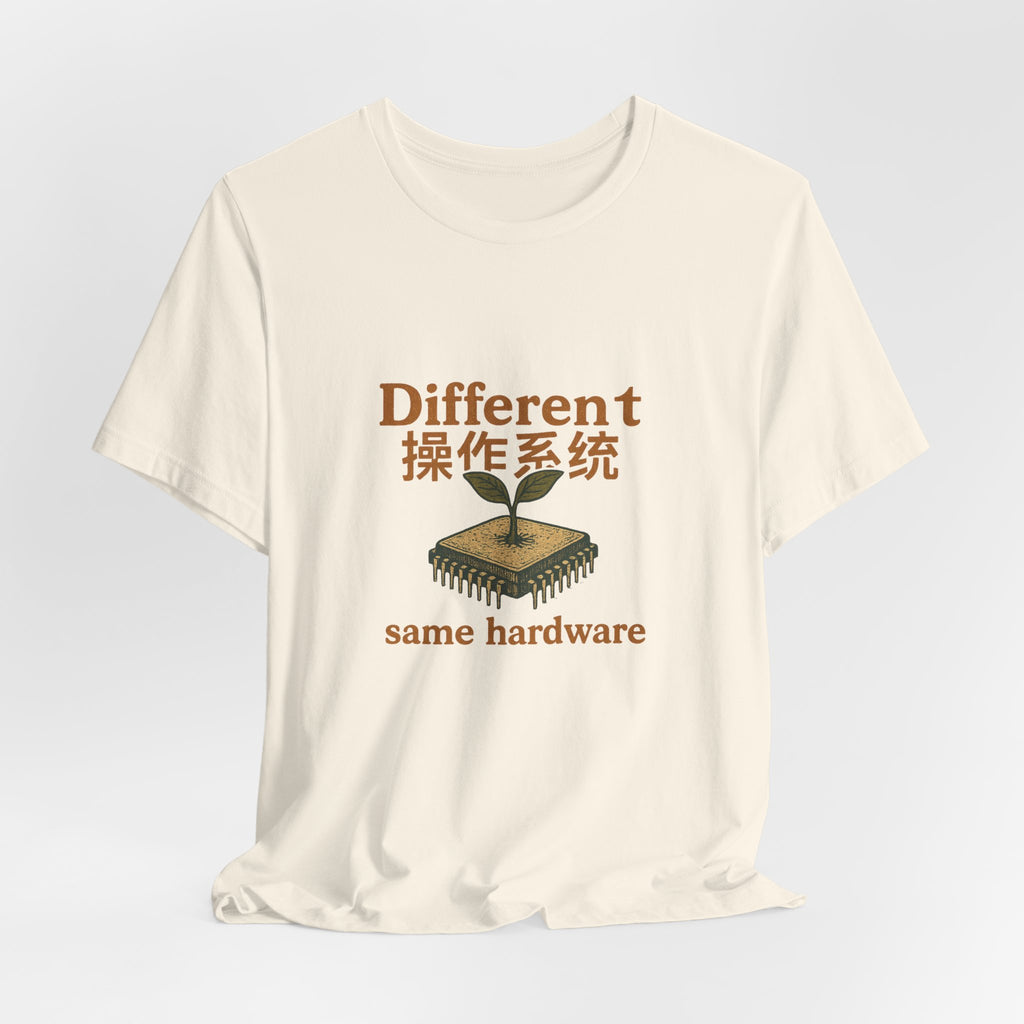 Different操作系统, same hardware