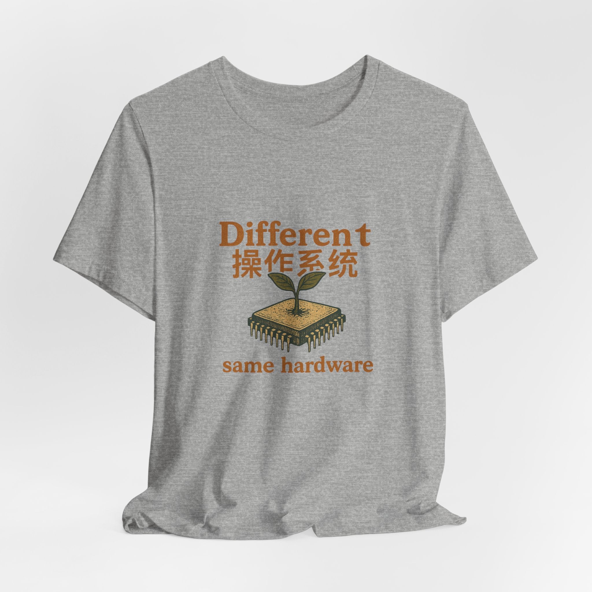 Different操作系统, same hardware