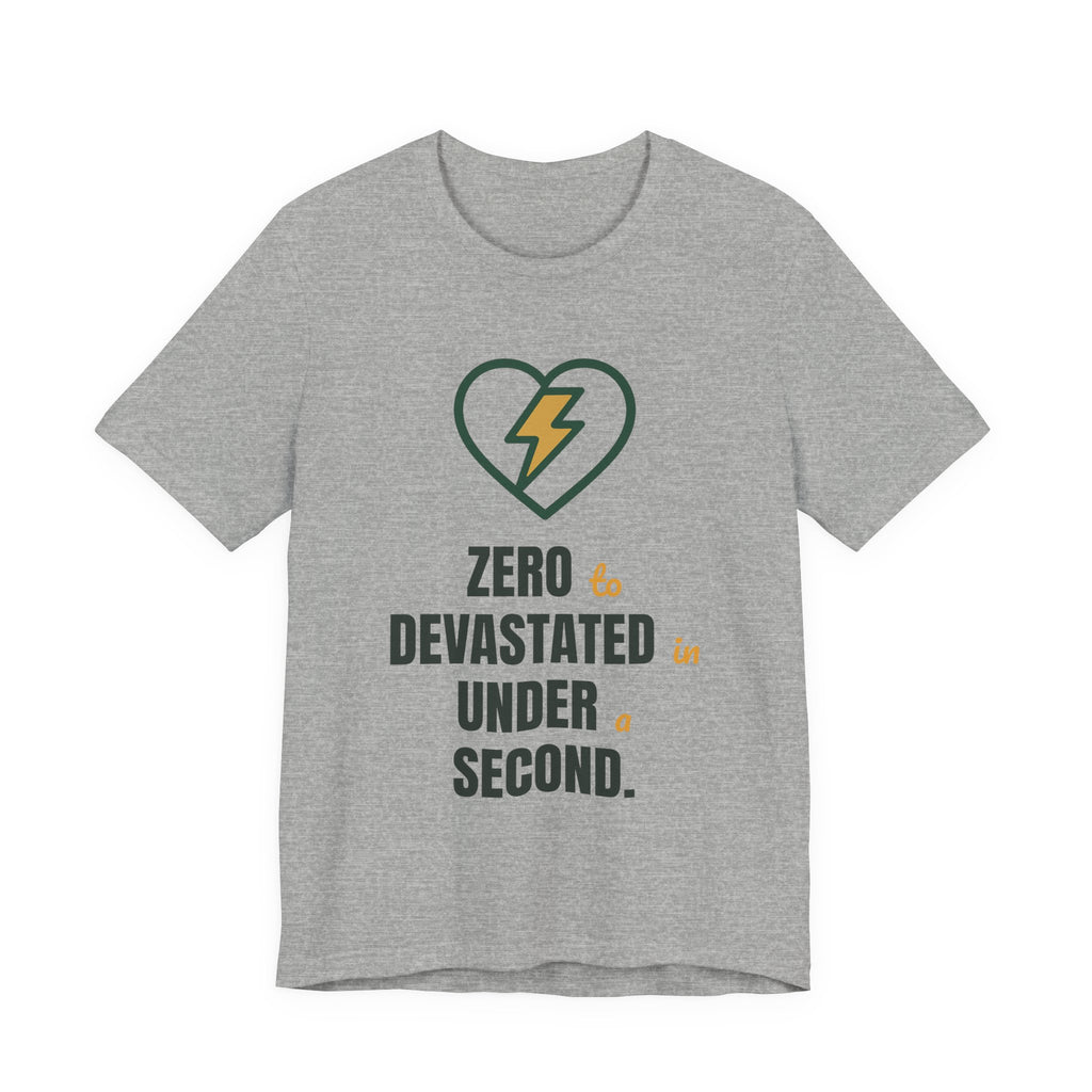 Zero to devastated in under a second.
