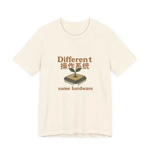 Different操作系统, same hardware