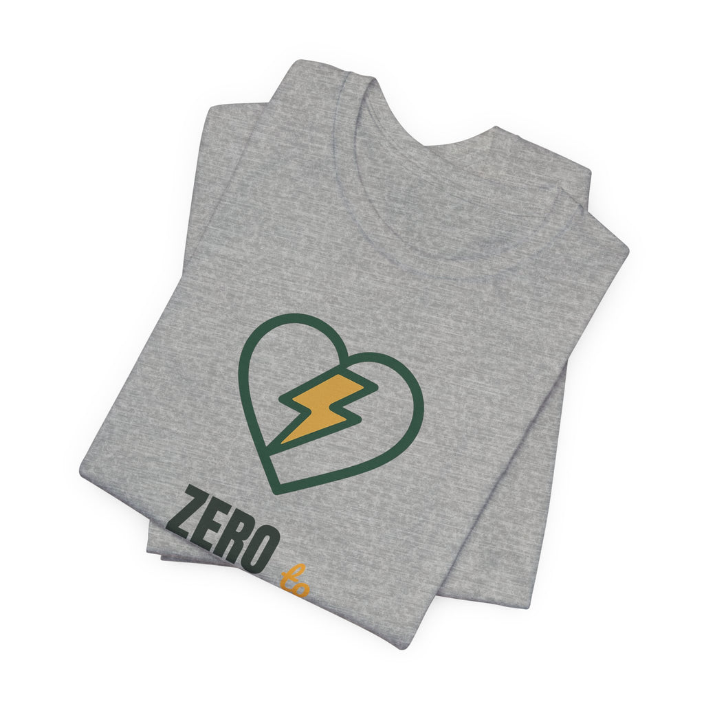 Zero to devastated in under a second.