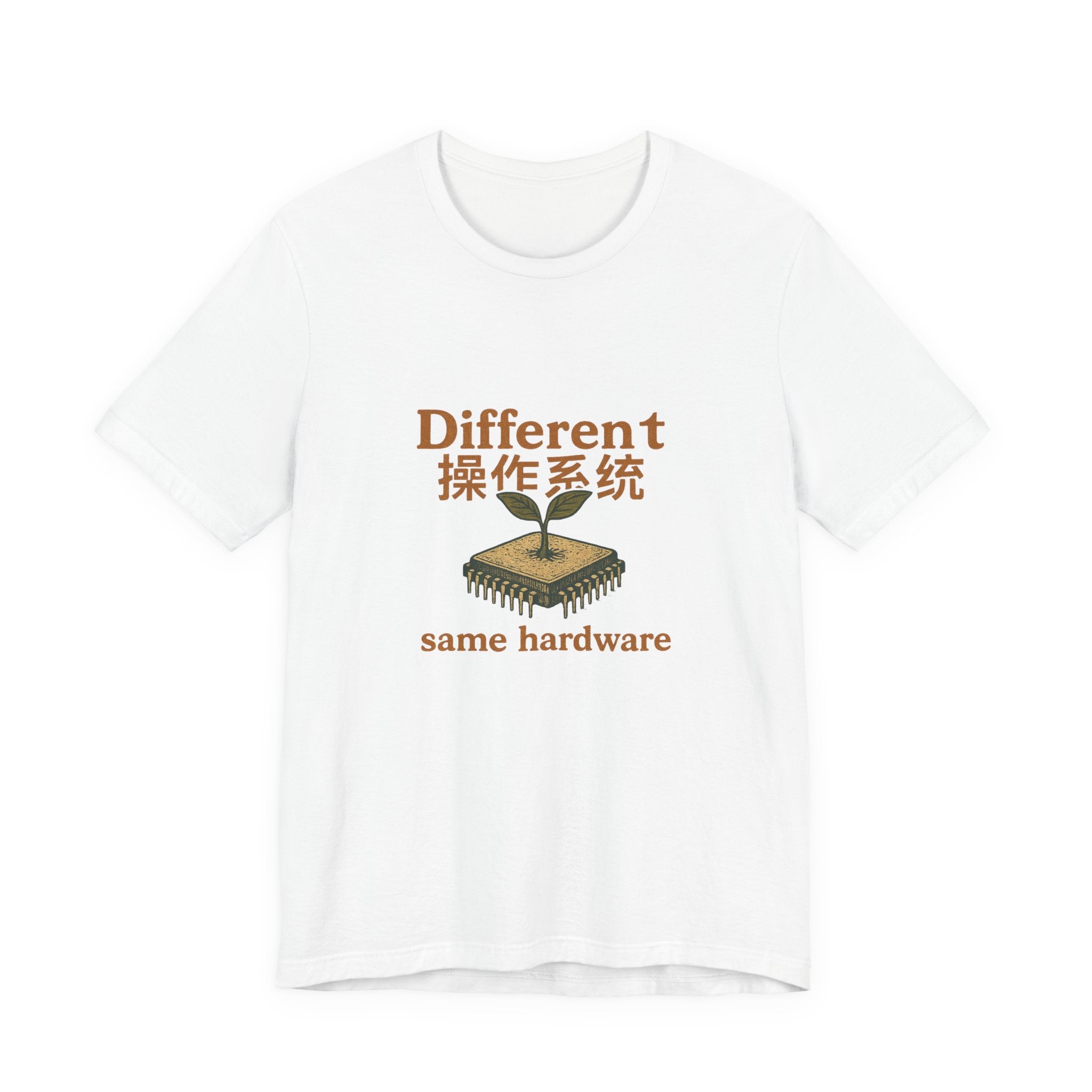 Different操作系统, same hardware