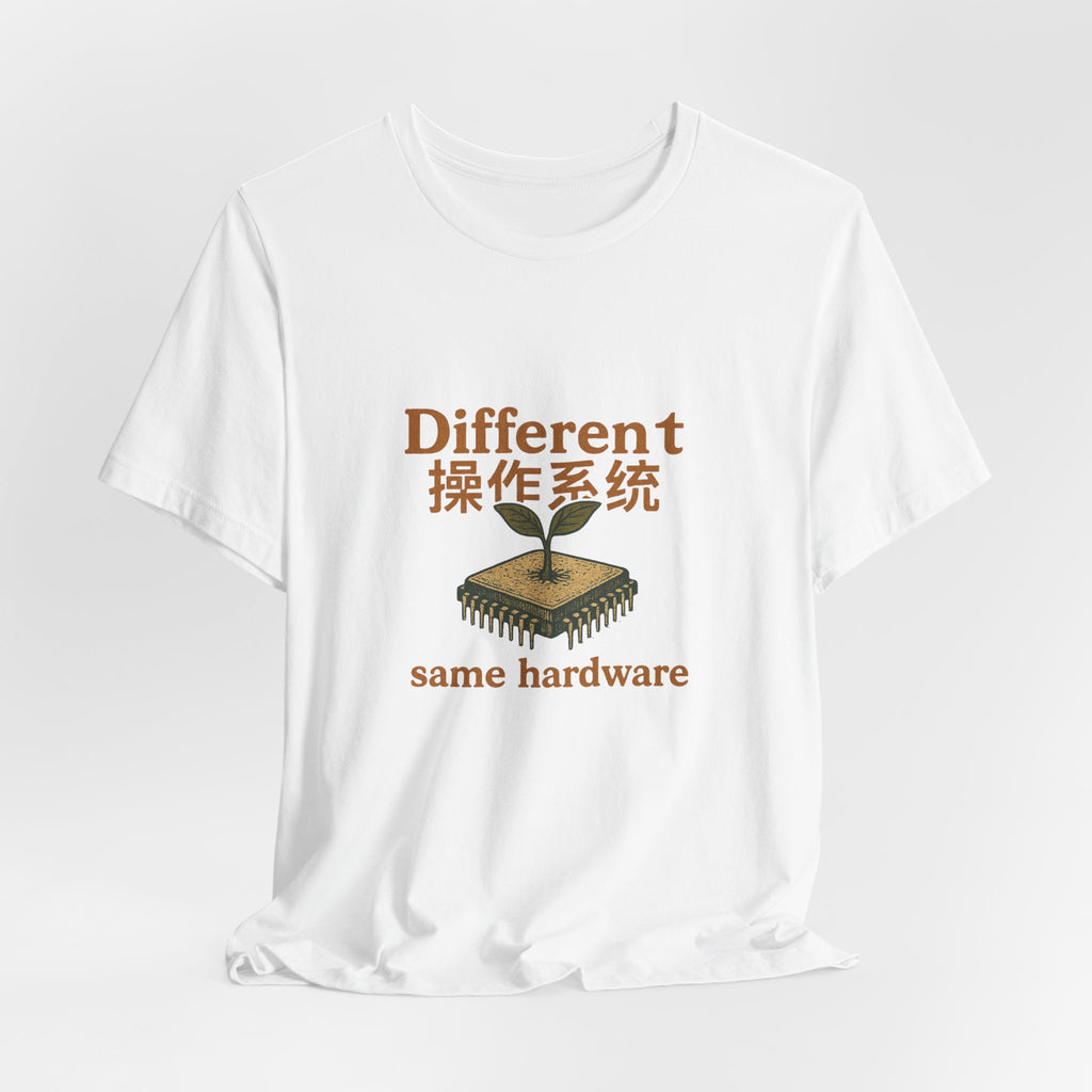 Different操作系统, same hardware